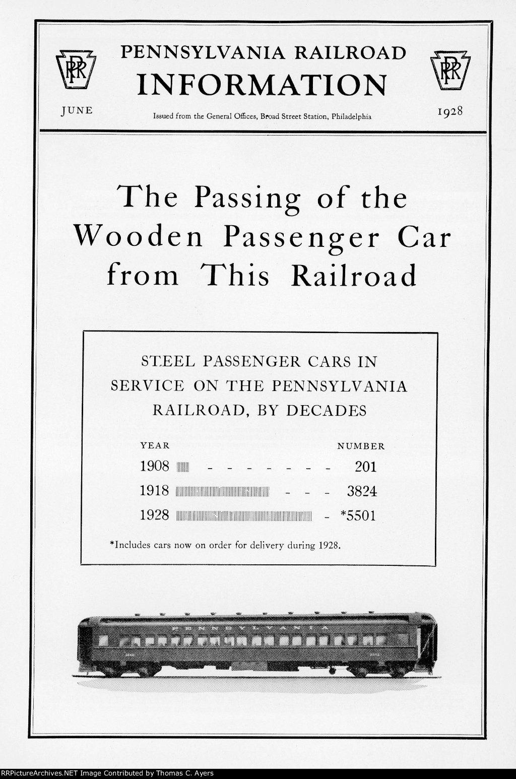 "Passing Of The Wooden Passenger Car," Page 1, 1928